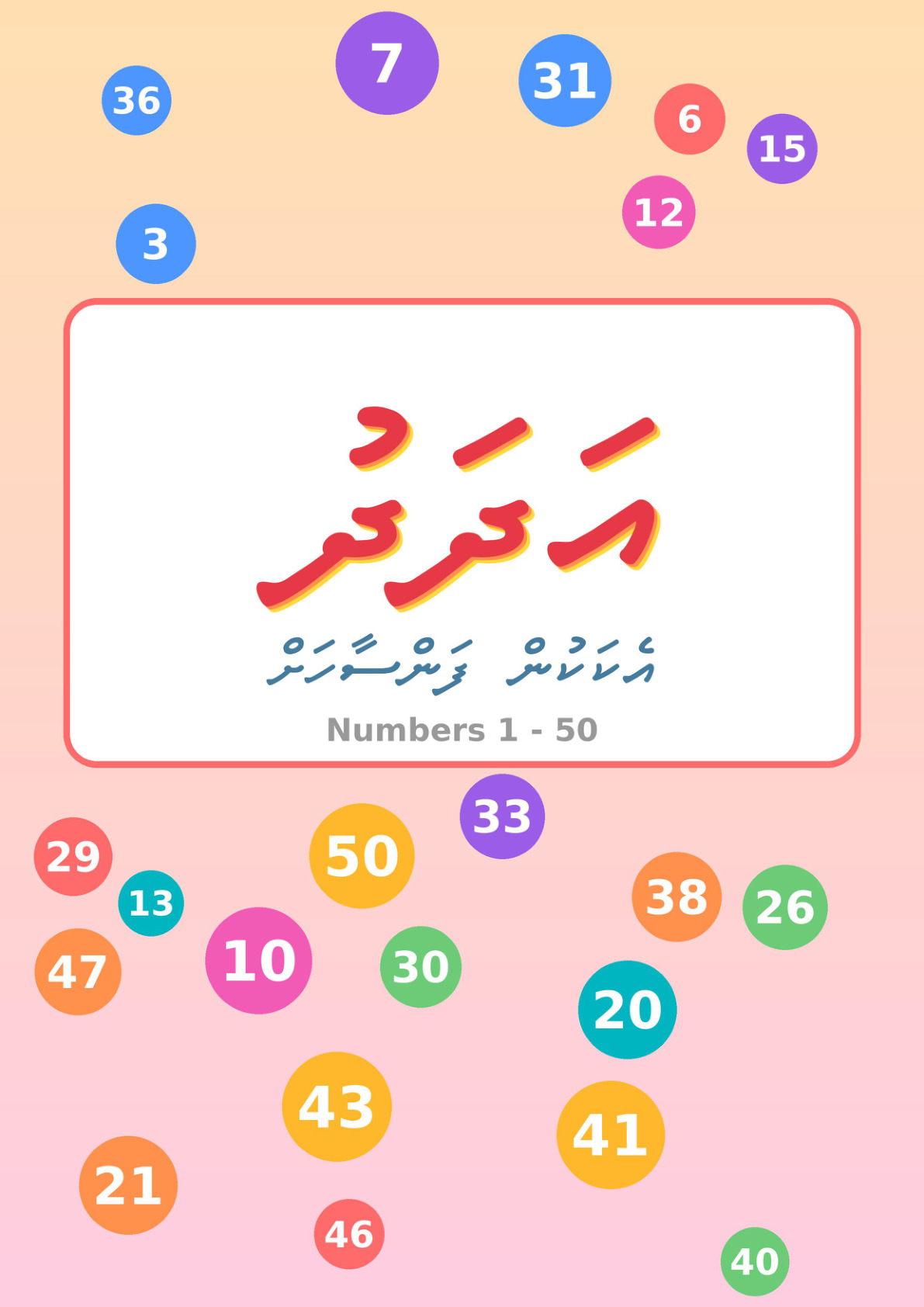 އަދަދު އެކަކުން ފަންސާހަށް