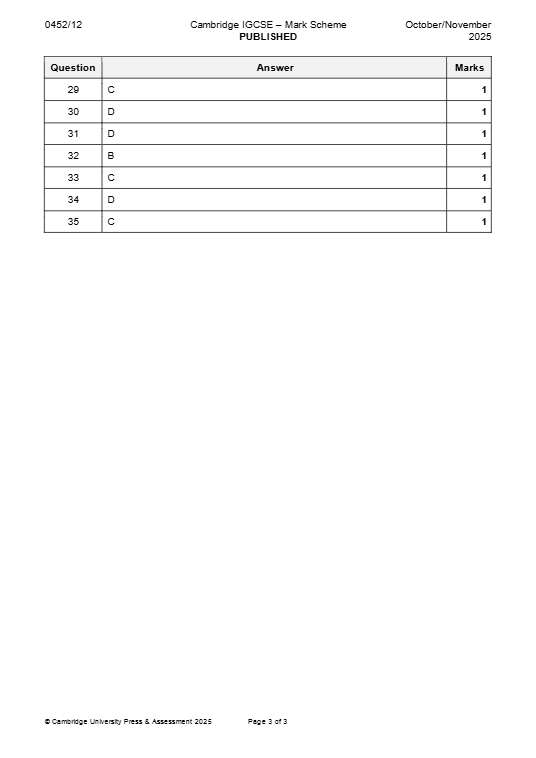 PDF page 3